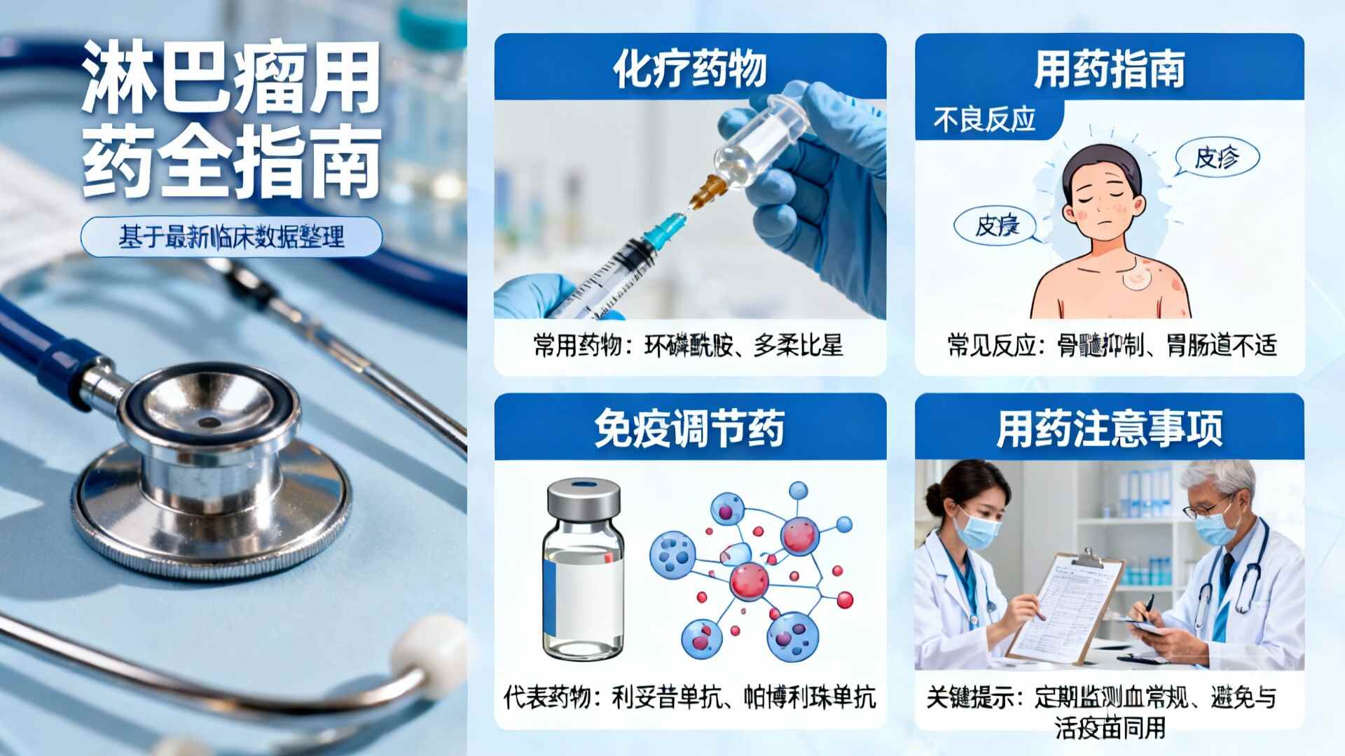 科普，淋巴瘤常<span style="color: #da4707">用药</span><span style="color: #da4707">品</span>安全<span style="color: #da4707">用药</span>指南