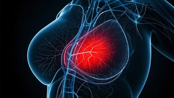 乳腺癌防治指南:识别信号与应对措施