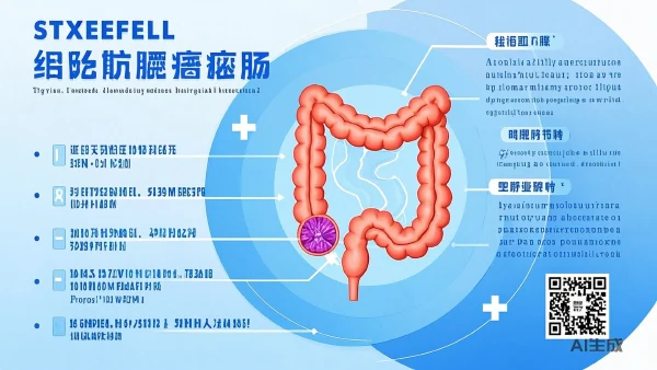 升结肠恶性肿瘤药品使用安全指南